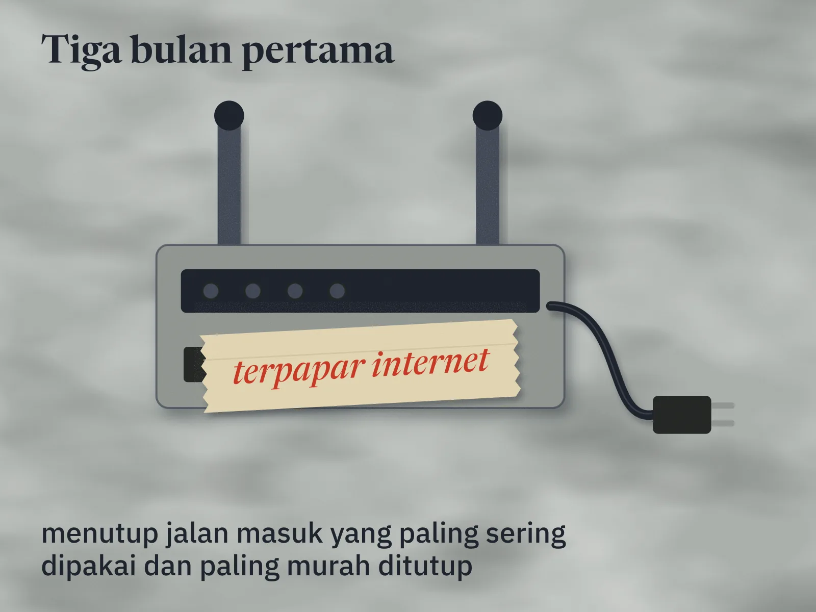 Modem seluler abu-abu dengan dua antena, semua lampunya padam. Kabel dayanya terlepas dan kepala steker tergeletak di samping. Selotip di badan modem bertulisan spidol merah: terpapar internet. Di kaki gambar tertulis soal menutup jalan masuk yang paling murah ditutup.