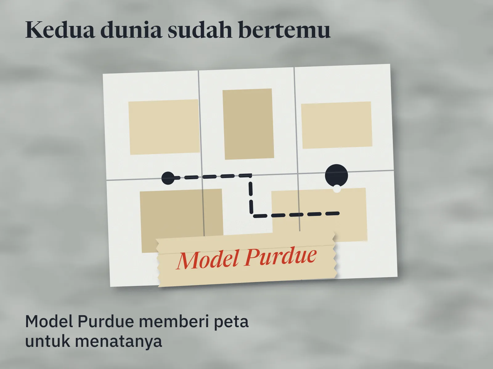 Selembar peta lipat bergaris lipatan, berpetak-petak kawasan, dengan jalur putus-putus dari satu titik awal ke pin tujuan. Selotip di bagian bawah peta bertulisan spidol merah: Model Purdue. Di kaki gambar tertulis: Model Purdue memberi peta untuk menatanya.